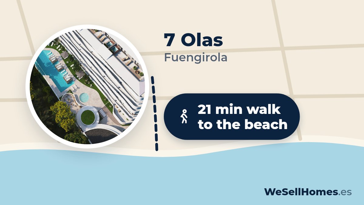 7 Olas, Fuengirola: 21 min walk to the beach