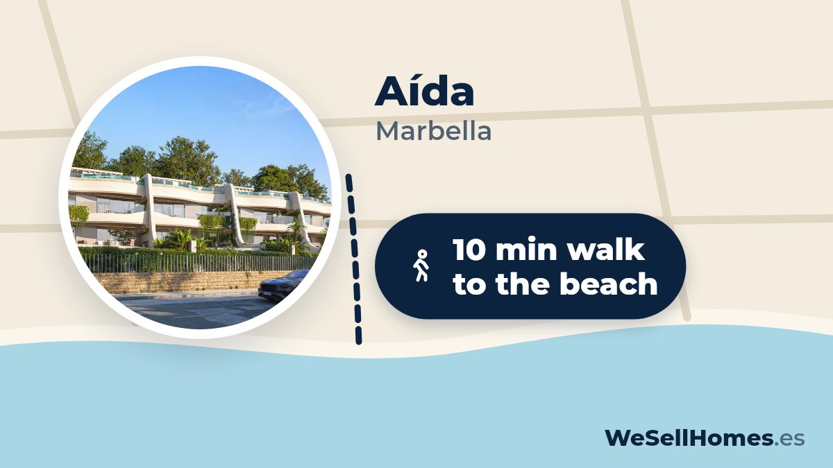 Aída, Marbella: 10 min walk to the beach
