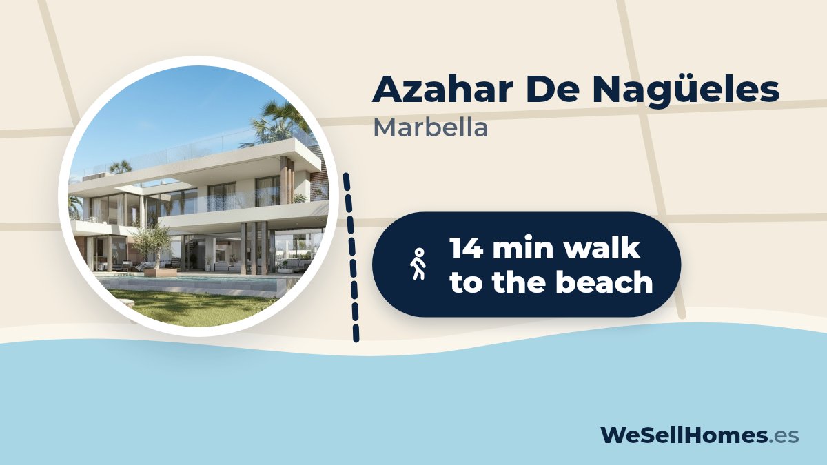 Azahar De Nagüeles, Marbella: 14 min walk to the beach