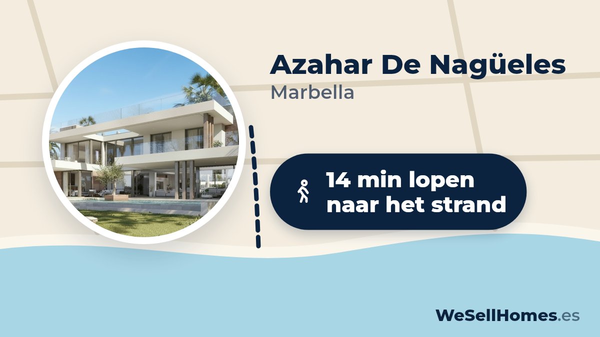 Azahar De Nagüeles, Marbella: 14 min lopen naar het strand