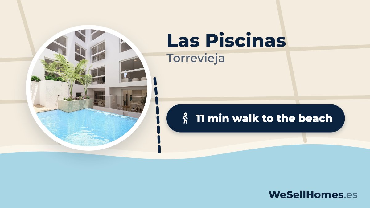 Las Piscinas, Torrevieja: 11 min walk to the beach