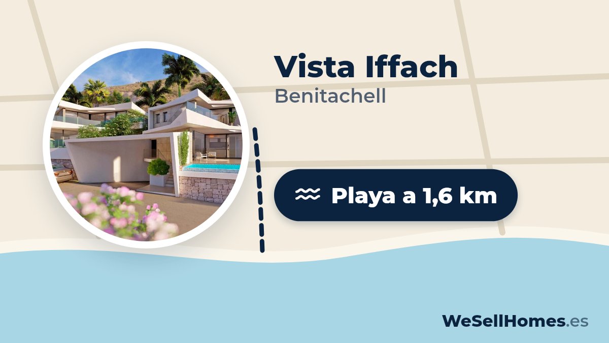 Vista Iffach, Benitachell: Playa a 1,6 km